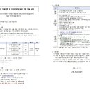 구름산유치원 이미지