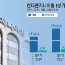 힐 태양광발전소 이미지