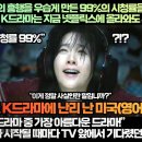 [미국반응]“오징어게임의 흥행을 우습게 만든 99%의 시청률을 기록한 역대급 K드라마! 이미지