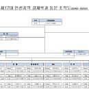 2024 경제인의밤 (명찰 식순 조직도) 이미지