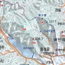 우륵박물관 티스토리