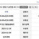 송정동주민센터(동측)