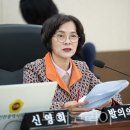 장흥 베스트 의원 이미지