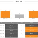(주)내셔널오즈 이미지