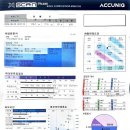 해수한의원 | 설명한의원 캡틴다이어트 비대면 0주차 &amp; 소청룡탕 먹는 일상
