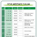 성지원골프연습장 이미지
