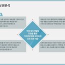 미스터브리즈커피 이미지