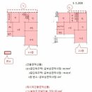 한서식자재마트 이미지