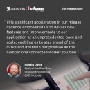 클라우드독 이미지