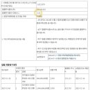 엠엔에스컴퍼니