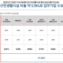 동부세무회계사무소 이미지