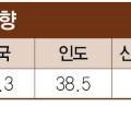 주식회사 굿벨류