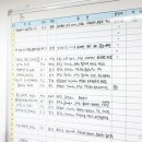 나인모터스 - 유성구 온천북로59번길 14 | 나인모터스