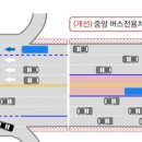 강남대로4-8 이미지