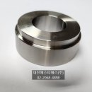 (주)에스티에스 이미지