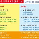 가장공단주유소 이미지