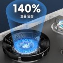 케이커머스