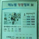 거창식당 이미지