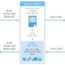 인에너지 이미지