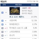 스톰PC방 이미지