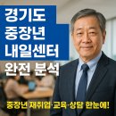 경기도 중장년내일센터 완전 분석｜중장년 재취업·교육·상담 한눈에!