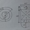 달팽이 놀이 및 사방치기 장 규격도 이미지