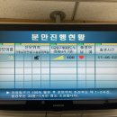 망고야애플아