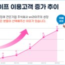 정선하늘터 이미지