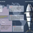 해양참치 이미지