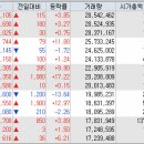 현대수산사료 이미지