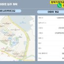 평택브레인시티공인중개사사무소 이미지