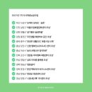 모여라 모라로: 공존(모라동) | 도시재생뉴딜사업지 2021년 1차 13곳