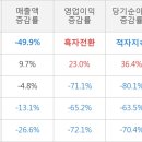 (주)예스티 이미지