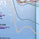세종아파트 이미지
