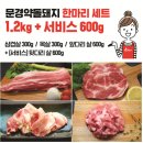 문경시유통사업단