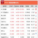 (주)에이엘그린 Daum카페