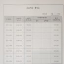 길수학학원 - 수원시 권선구 금곡로102번길 30 | 길수학학원