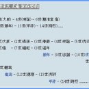 고방[6346]우암 송시열의 생애와 서예-1 이미지