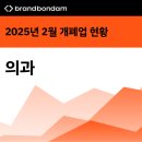 CU(마산연세2호점) | 2025년 2월 전국 의과 의원 및 병원 개업 폐업 현황 (개원 및 폐원, 개폐업, 개폐원)