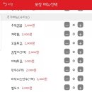 동대문 엽기 떡볶이 문래점 이미지