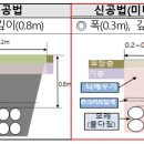 백호정보통신 이미지