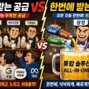 삼성가설산업 - 파주시 운정안길 73 | 삼성전자는 여전히 AI에서 높은 성장 가능성이 있다
