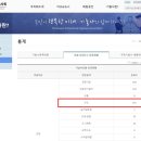 건축사무소기미 이미지
