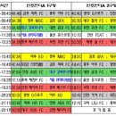 모션에프씨