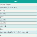 파인스 이미지