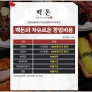 돈돈식당