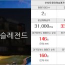 하늘채드림공인중개사사무소 이미지