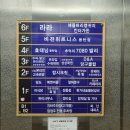 [동탄 헬스장] &#39;비전휘트니스&#39; 동탄점 일일권 방문 후기
