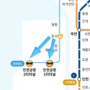 킹케이 | 인천공항 장기주차 저렴하게 하는 방법! 운서역 네오파킹 이용 후기