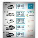 굿서비스자동차렌탈 네이버블로그